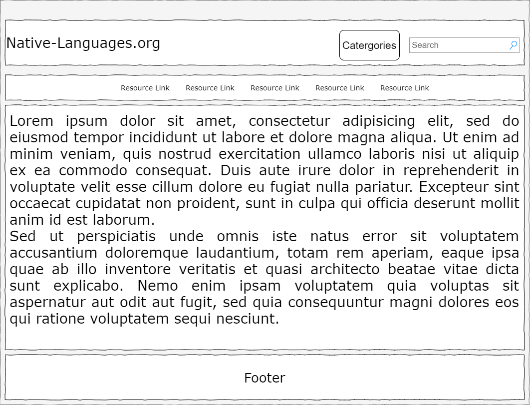 redesign disclosure pages wireframe