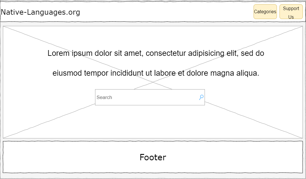 redesign home page wireframe